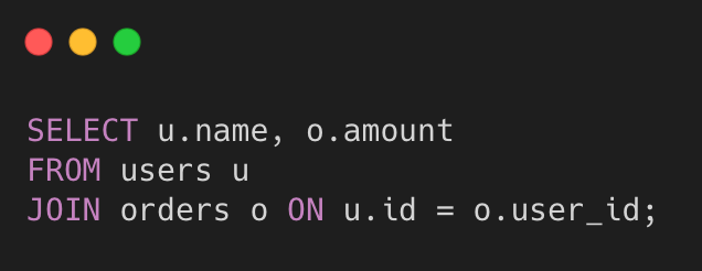 SQL join example